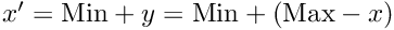 $x' = \text{Min} + y = \text{Min} + (\text{Max} - x)$