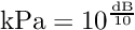 \[{\rm{kPa}} = {10^{\frac{{{\rm{dB}}}}{{10}}}}\]